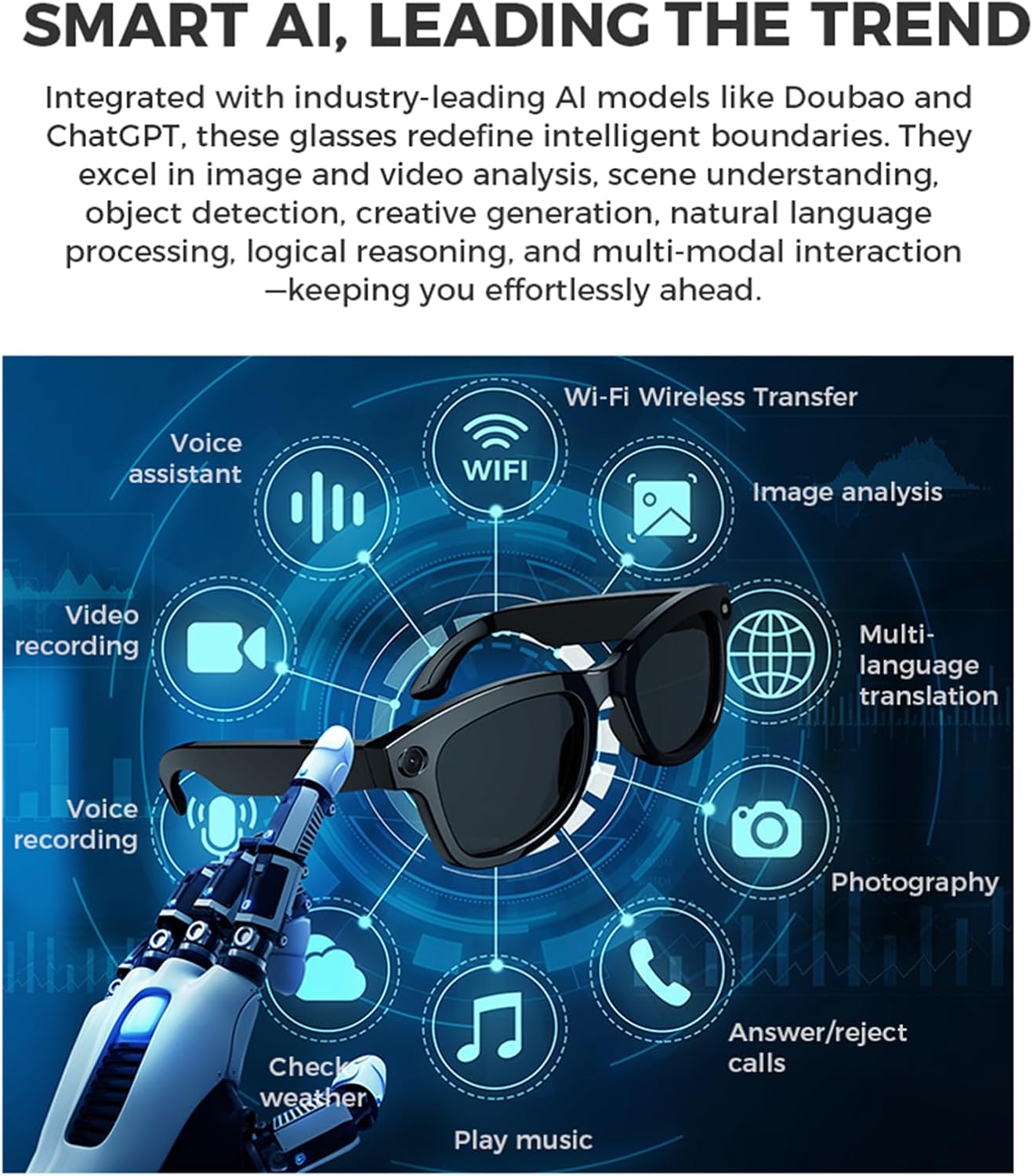 Lunettes Connectées Intelligentes