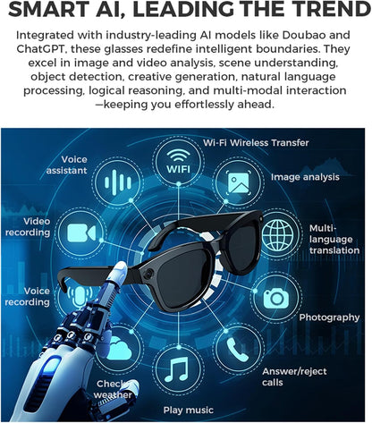 Lunettes Connectées Intelligentes