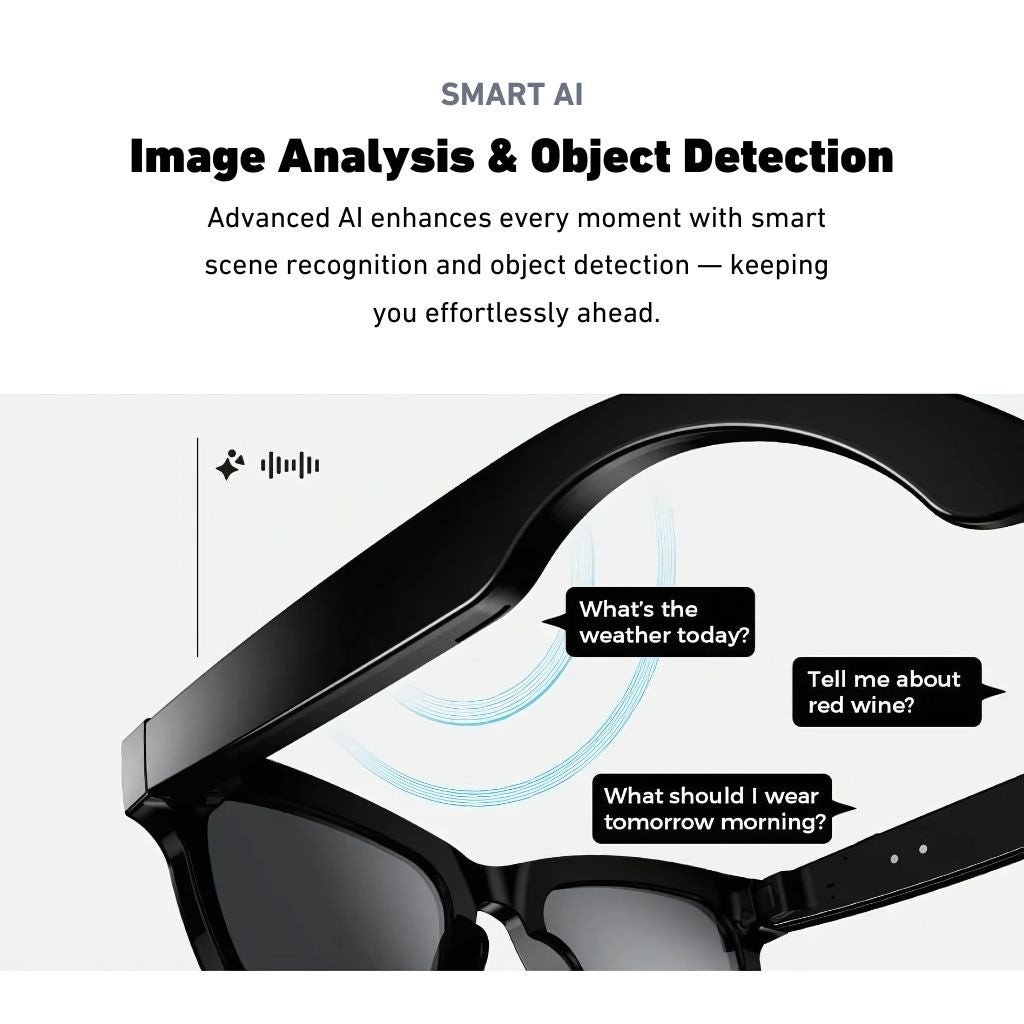 VisionPro Lunettes Connectées Confort et Capture