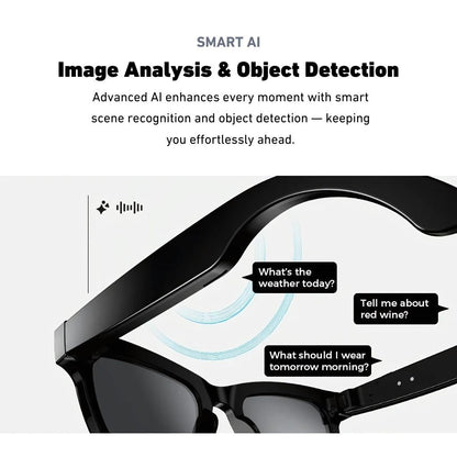 VisionPro Lunettes Connectées Confort et Capture