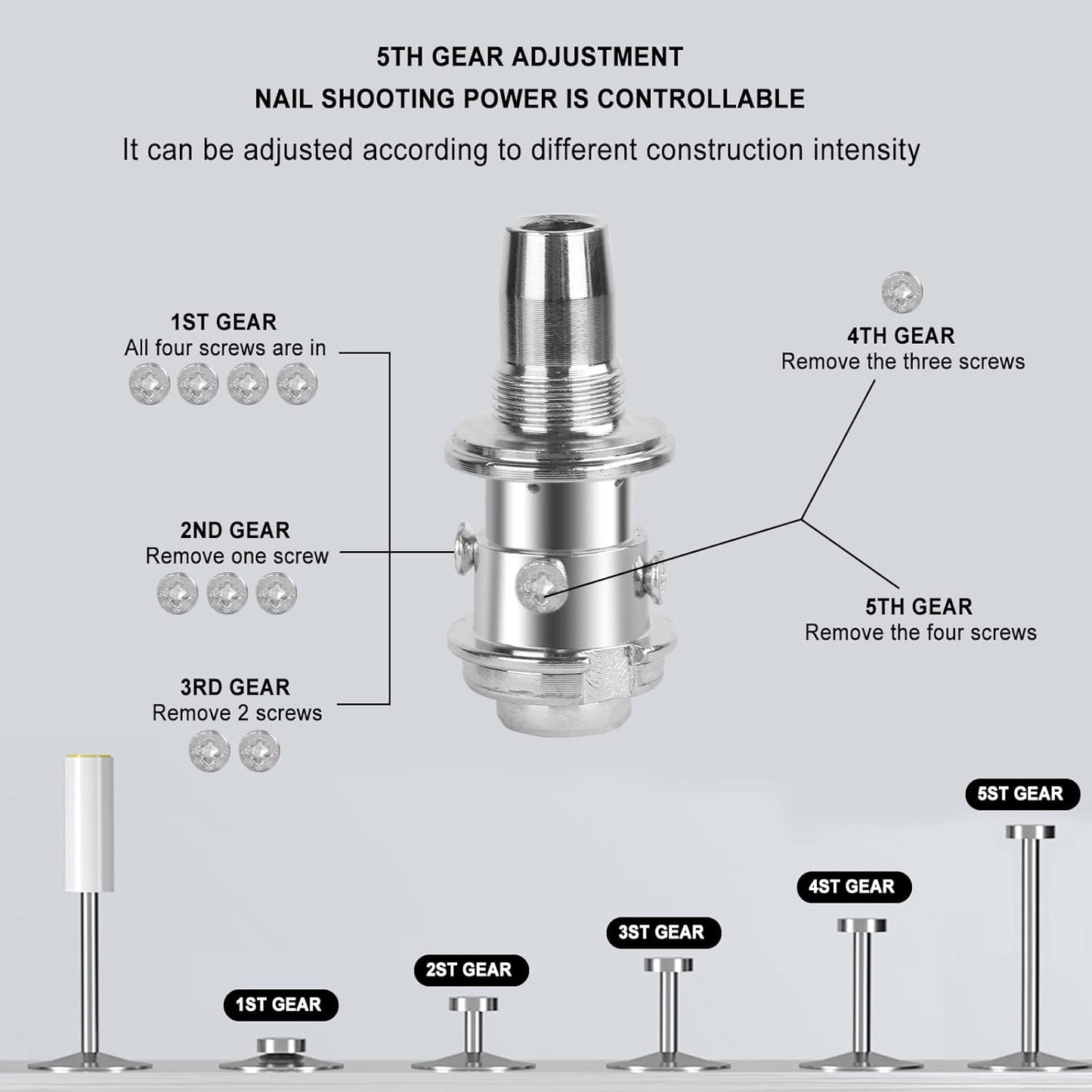 Pistolet à clous silencieux