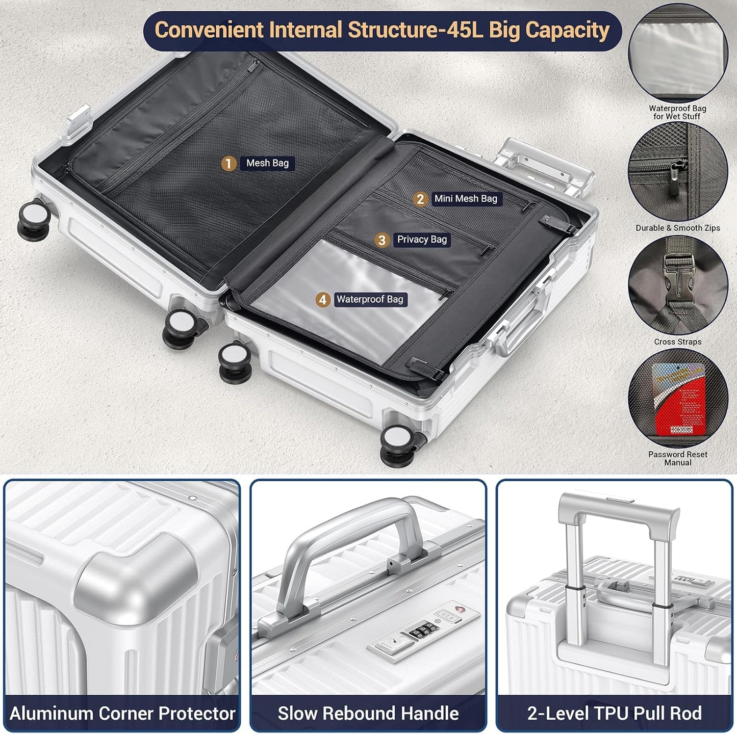 Valise de Luxe Intelligente