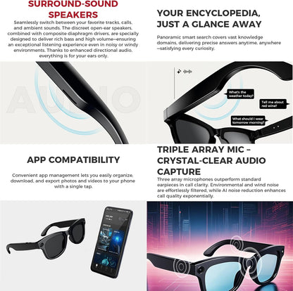 Lunettes Connectées Intelligentes
