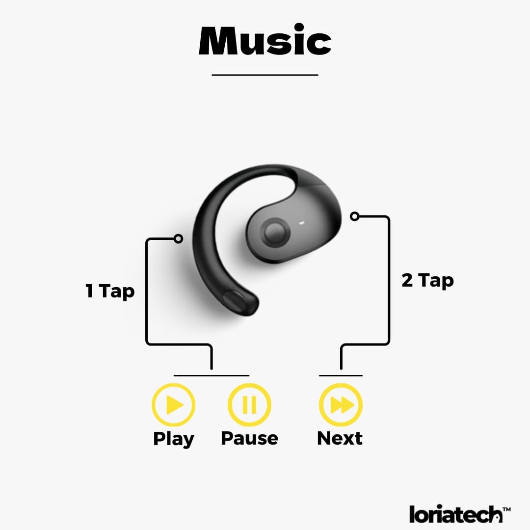 Écouteurs Traducteurs Instantanés